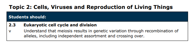 Specification reference