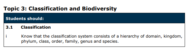 Specification reference