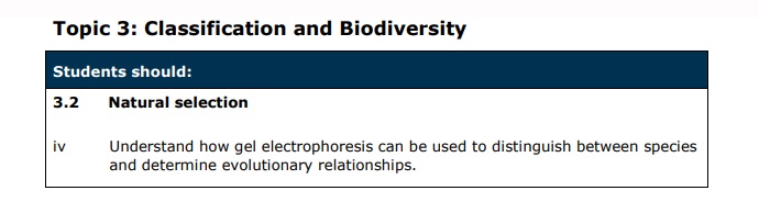 Specification reference