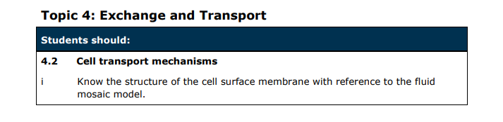 Specification reference