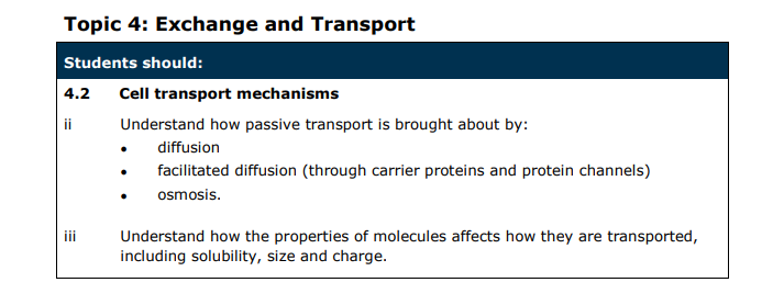 Specification reference