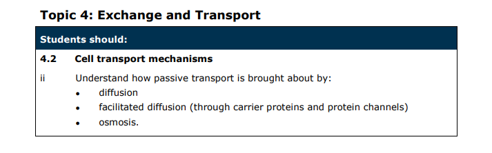 Specification reference