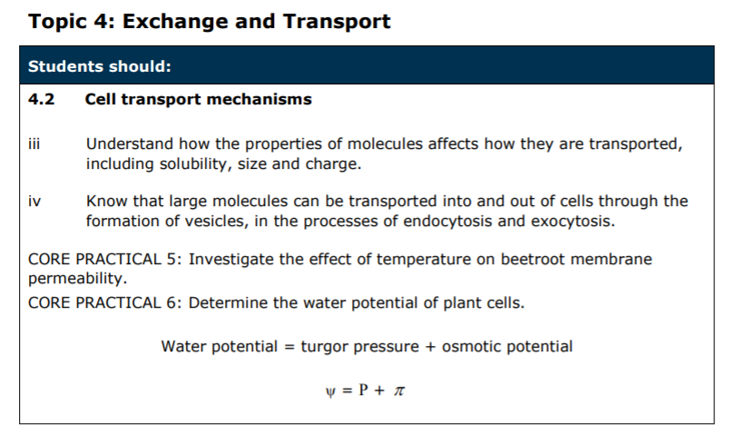 Specification reference