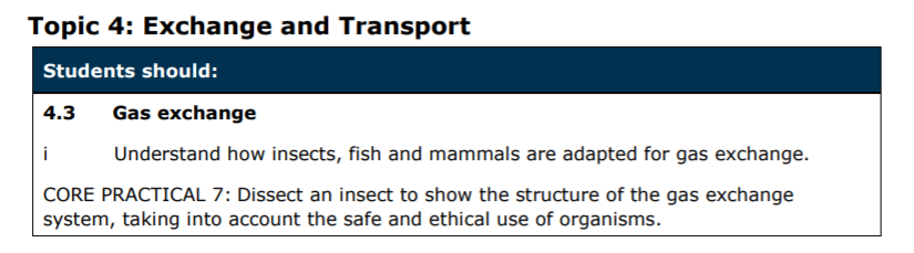 Specification reference