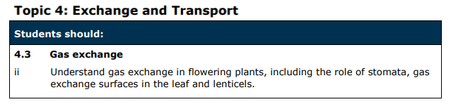 Specification reference