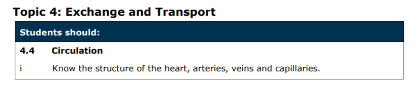 Specification reference