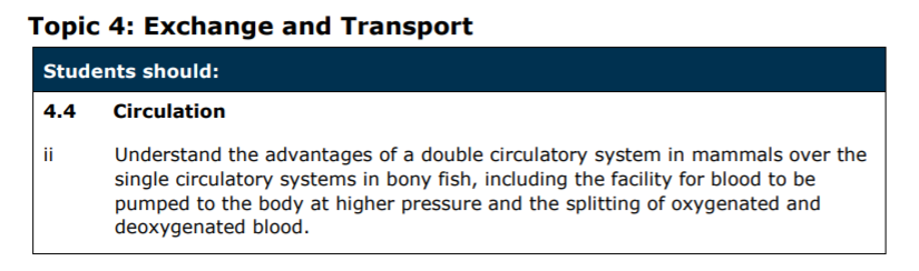 Specification reference
