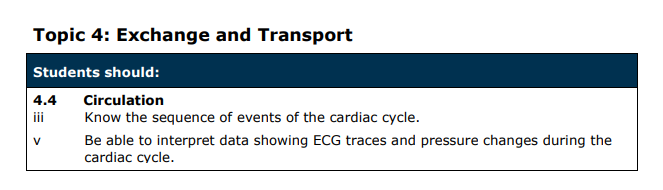 Specification reference
