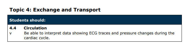 Specification reference