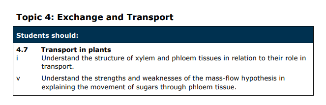Specification reference