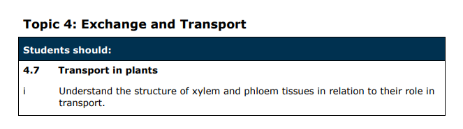 Specification reference