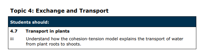 Specification reference
