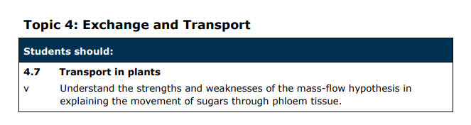 Specification reference