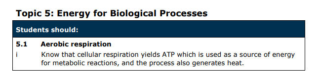 Specification reference