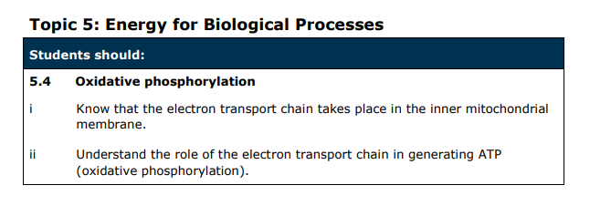 Specification reference