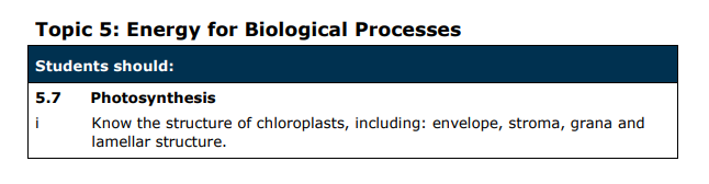 Specification reference