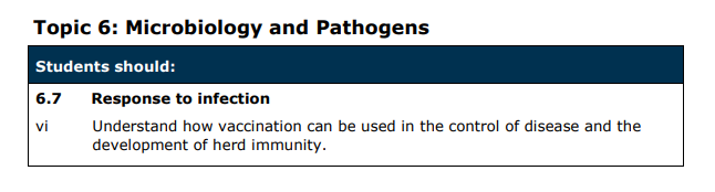 Specification reference
