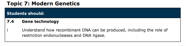 Specification reference
