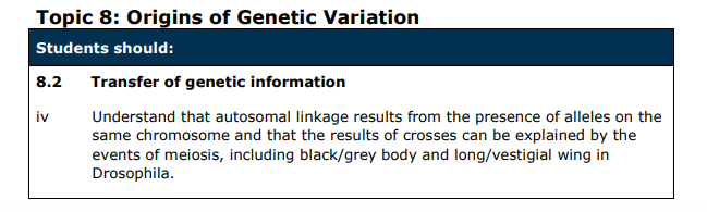Specification reference