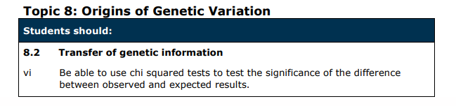 Specification reference