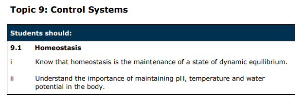Specification reference