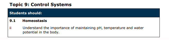 Specification reference