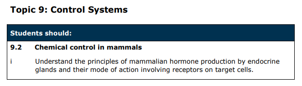 Specification reference