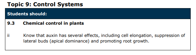 Specification reference