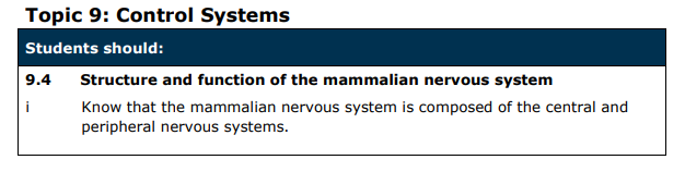Specification reference