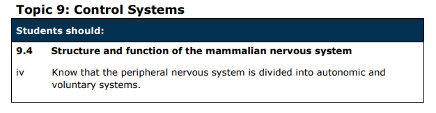Specification reference