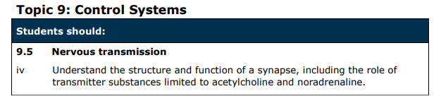 Specification reference