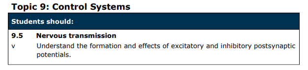 Specification reference