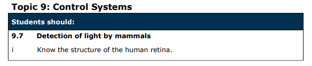 Specification reference