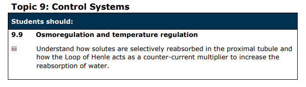 Specification reference