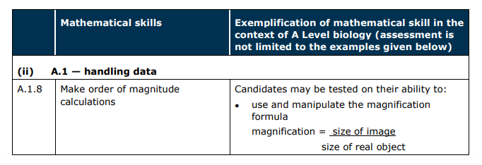 Specification reference