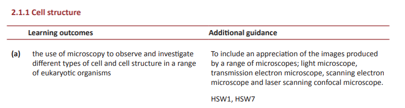 Specification reference