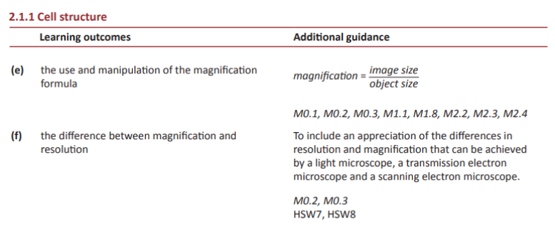 Specification reference