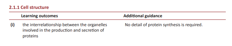 Specification reference