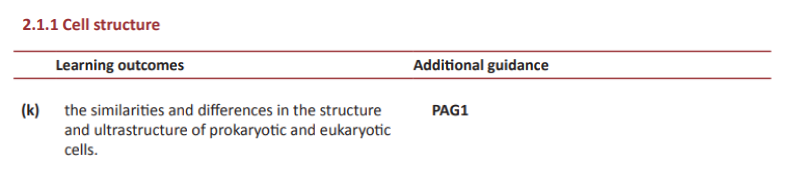 Specification reference