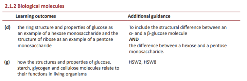 Specification reference