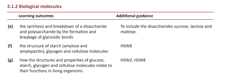 Specification reference