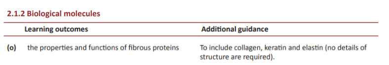 Specification reference