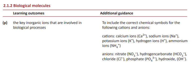 Specification reference