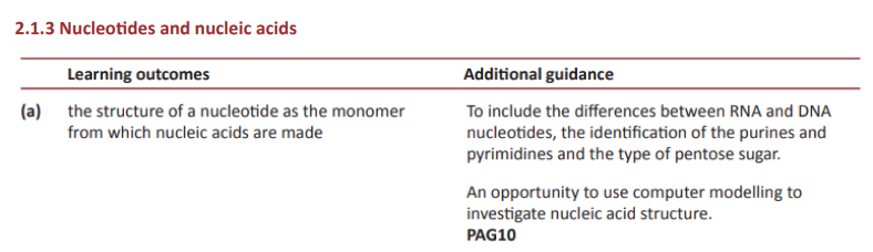 Specification reference