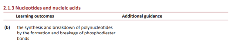 Specification reference