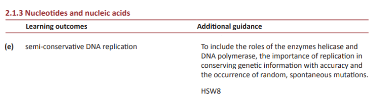 Specification reference