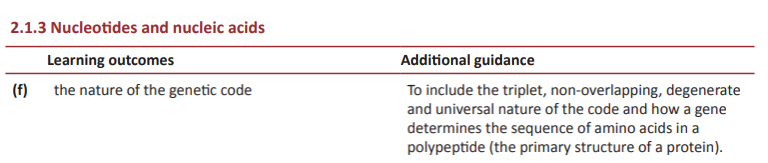 Specification reference
