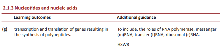 Specification reference
