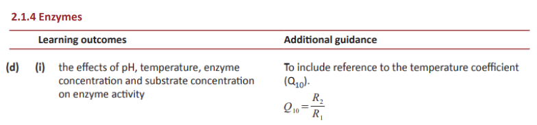 Specification reference