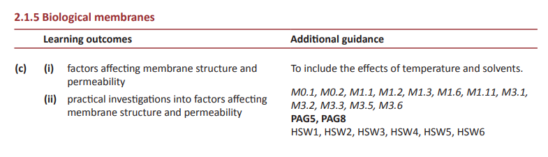 Specification reference